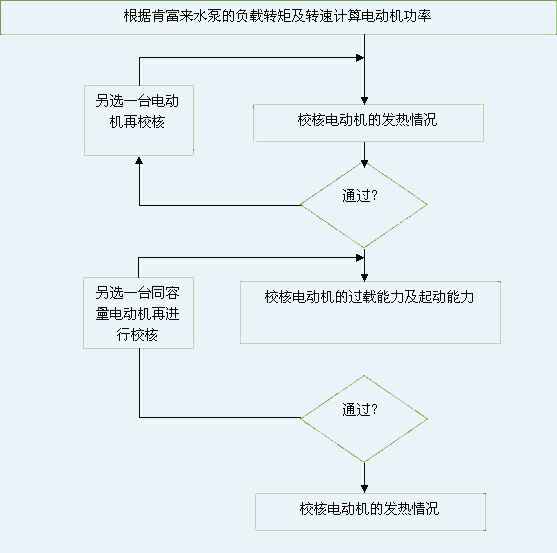 三亚修远智能科技有限公司 图片