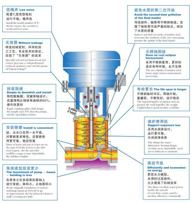 三亚修远智能科技有限公司,佛山水泵厂,三亚修远智能科技有限公司