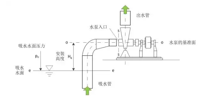 三亚修远智能科技有限公司
