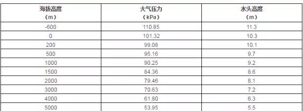 三亚修远智能科技有限公司