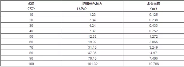 三亚修远智能科技有限公司