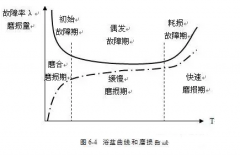 三亚修远智能科技有限公司设备管理实战经验分享